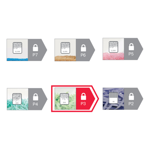 Distrugator manual documente MOMENTUM subtire X312-SL ,  12 coli ,  P3 ,  cross-cut (tip confeti) Rexel Cod Produs: 2104574EU [6]