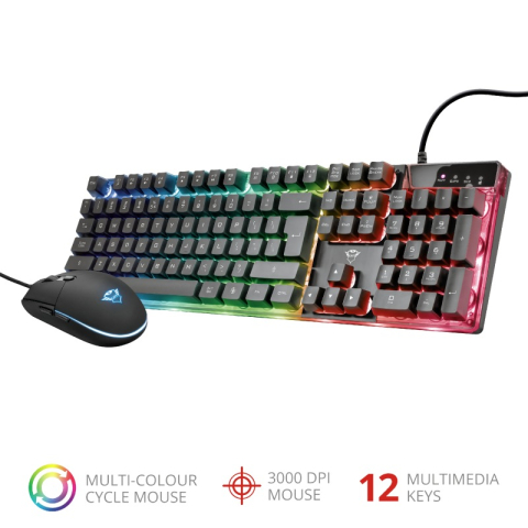 Kit TASTATURA si Mouse TRUST - gaming ,  Cod Produs: TR-23289 [1]