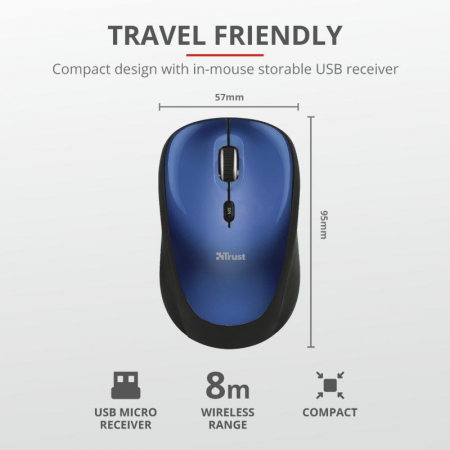 Mouse Trust YVI [3]
