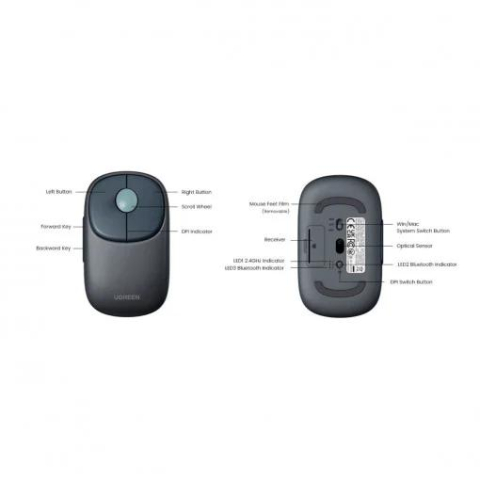 MOUSE Ugreen, Cod Produs: 90538 [2]