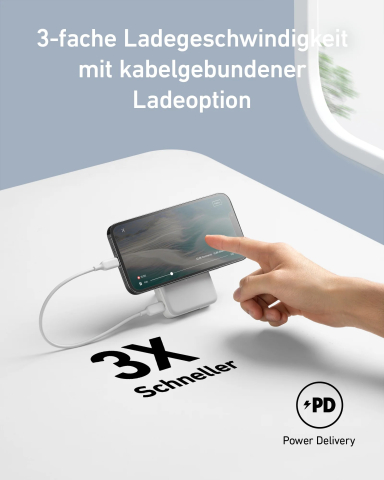 POWER BANK Anker Cod Produs: A1654G21 [4]