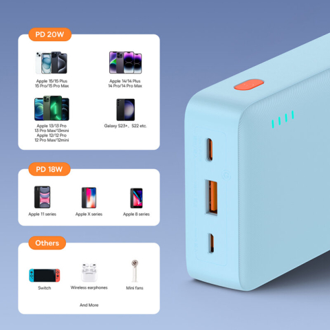 POWER BANK Baseus Airpow ,  20000mAh ,  20W ,  1 x USB; 1 x USB Type-C input/output ,  total 3A ,  include cablu USB la USB Type-C de 50cm ,  albastru ,  Cod Produs: P10022804313-00 [3]