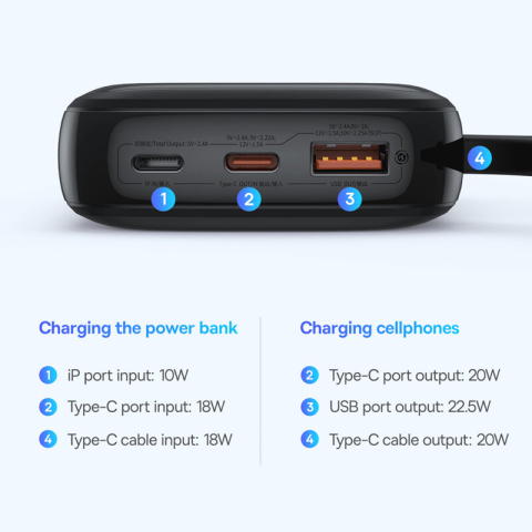 POWER BANK Baseus Qpow Pro+ ,  display ,  capacitate 10000mAh ,  22.5W ,  1 x USB; 1 x USB Type-C ,  cablu integrat 1 x USB Type-C ,  total 5V/2.4A ,  negru ,  Cod Produs: P10067101113-00 [2]