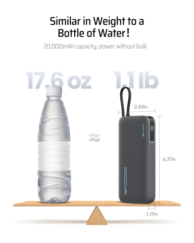 POWER BANK Cuktech CP25 ,  20000mAh ,  55W ,  1 x USB; 1 x USB Type-C ,  1 x cablu USB Tpe-C integrat ,  digital display pt. status baterie ,  gri Cod Produs: CUKP200NGLDG [1]