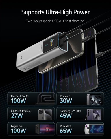 POWER BANK Cuktech P+ Series 1C1A ,  10000mAh ,  150W ,  1 x USB; 1 x USB Type-C ,  digital display pt. status baterie ,  gri Cod Produs: CKPB100PGLBK [1]