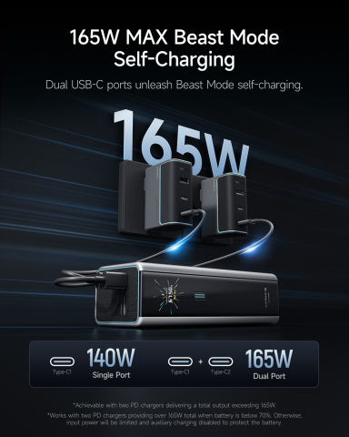 POWER BANK Cuktech P+ Series 2C1A ,  20000mAh ,  PD 3.1 ,  210W ,  1 x USB; 2 x USB Type-C ,  digital display pt. status baterie ,  gri Cod Produs: CKPB200UGLGR [2]