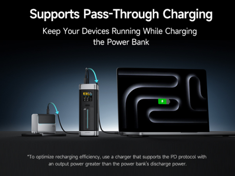 POWER BANK Cuktech P+ Series 2C1A ,  25000mAh ,  PD 3.1 ,  210W ,  1 x USB; 2 x USB Type-C ,  digital display pt. status baterie ,  negru ,  Cod Produs: CUK00P23GLBK [10]