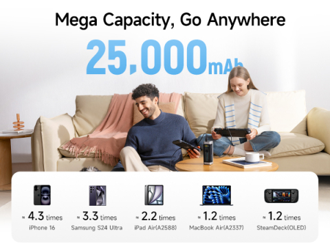 POWER BANK Cuktech P+ Series 2C1A ,  25000mAh ,  PD 3.1 ,  210W ,  1 x USB; 2 x USB Type-C ,  digital display pt. status baterie ,  negru ,  Cod Produs: CUK00P23GLBK [5]