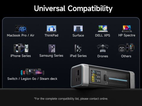 POWER BANK Cuktech P+ Series 2C1A ,  25000mAh ,  PD 3.1 ,  210W ,  1 x USB; 2 x USB Type-C ,  digital display pt. status baterie ,  negru ,  Cod Produs: CUK00P23GLBK [6]