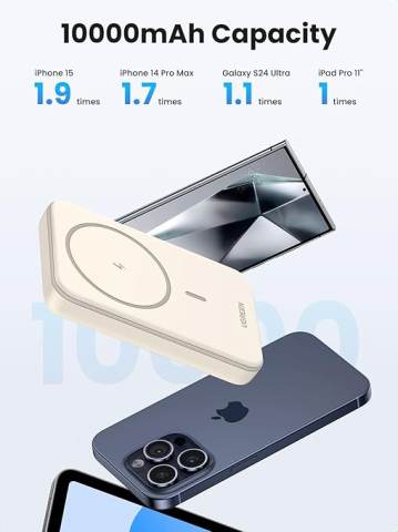 POWER BANK Ugreen Cod Produs: 25208 [3]