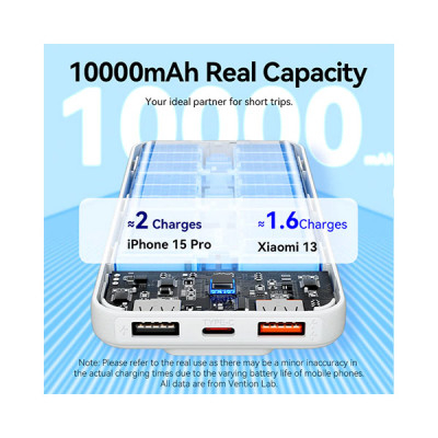 POWER BANK Vention 10.000 mAh ,  22.5W PD 20W ,  QC ,  &nbsp;1x USB-C ,  2x USB-A ,  1x micro USB (doar pt incarcare) ,  cablu Ligtning si USB-C integrate ,  afisaj LED ,  cablu Lightning si USB-C int [2]