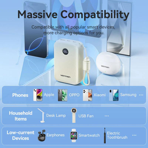 POWER BANK Vention 20000mAh Power Bank (USB-C + USB-C/USB-C/USB-A) with Built-in USB-C to USB-C Cable 22.5W Black LED Display Type  ,  Cod Produs: FKBB0-C [2]