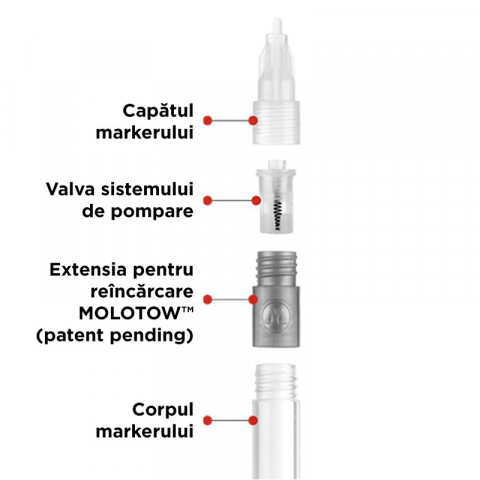 Refill Extension Series C Easy Pack [2]