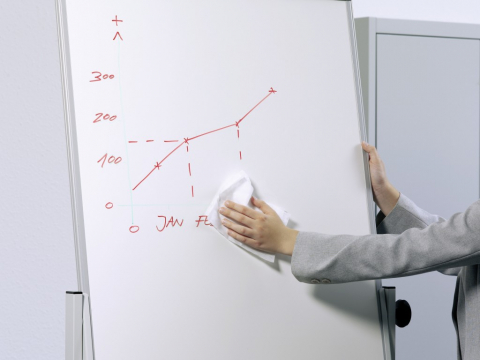 servetele umede cu dispenser pentru curatare whiteboard 100/set Durable [2]