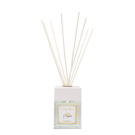 Colecția Il Viaggio Italiano - Parfum de ambient Milano