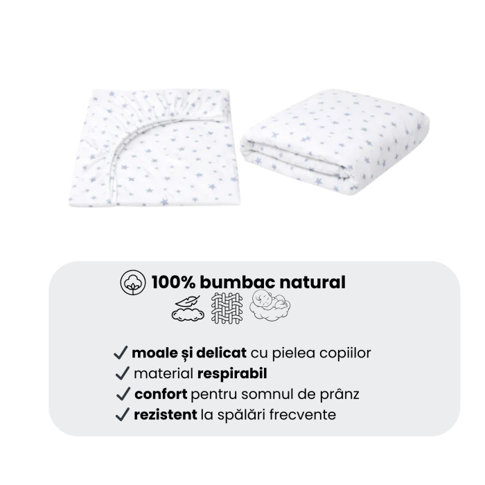 Lenjerie 2 piese pătuț incastrabil(140x60 cm) pentru grădiniță sau creșă, bumbac 100%, model Steluțe bleu [4]