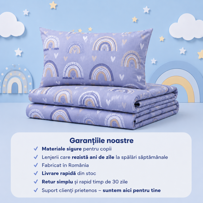 Lenjerie 3 piese patut incastrabil model curcubee blue [5]