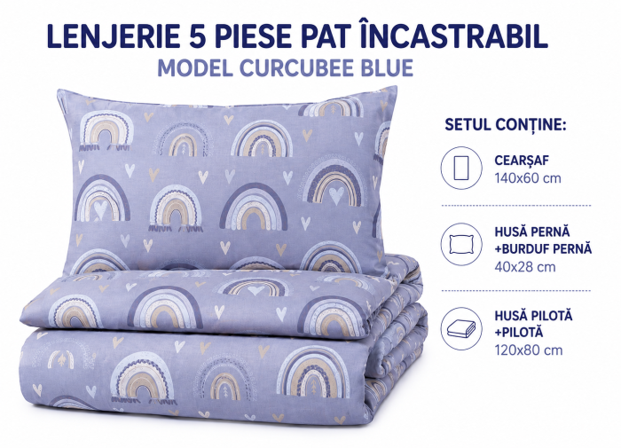 Lenjerie 5 piese patut incastrabil model curcubee blue [2]