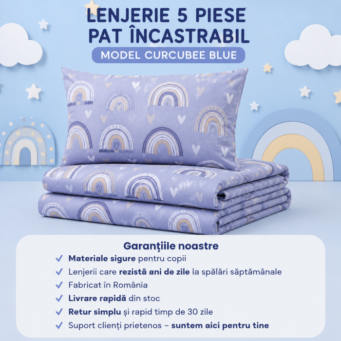 Lenjerie 5 piese patut incastrabil model curcubee blue [5]