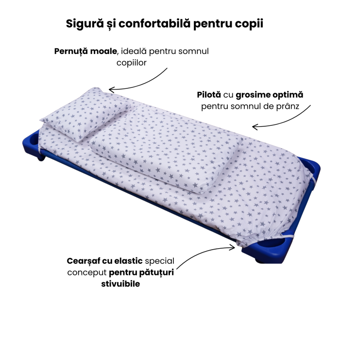 Lenjerie pat stivuibil grădiniță, 131x55x3 cm, 5 piese, set complet, bumbac 100%, confortabilă, multicolor, model Steluțe bleu [2]
