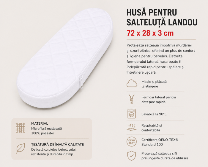 Pachet saltea landou + husă saltea 72x28x3 cm [3]