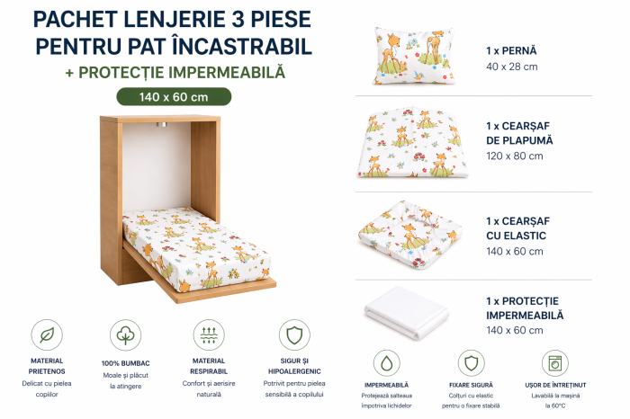 Pachet Set lenjerie 3 piese patut incastrabil caprioare + protectie impermeabilă [2]