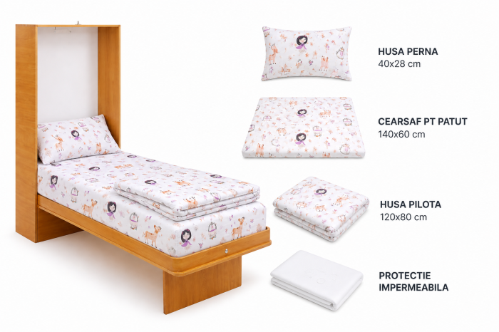 Pachet Set lenjerie 3 piese patut incastrabil fetite + protectie impermeabila [2]