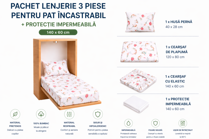 Pachet Set lenjerie 3 piese pătuț incastrabil flori de bumbac + protecție impermeabilă [2]