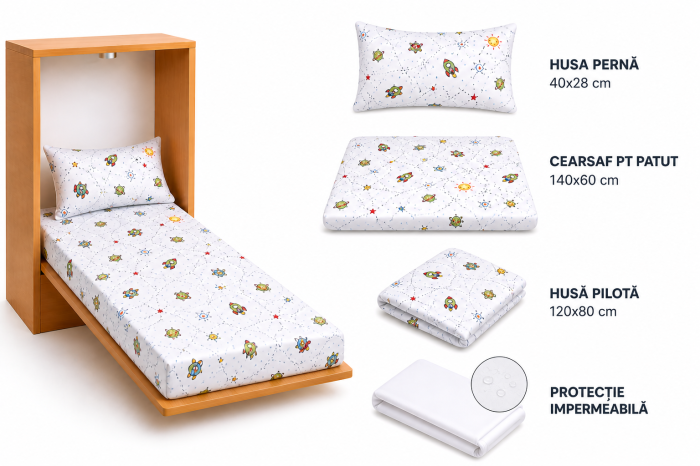 Pachet Set lenjerie 3 piese patut incastrabil rachete + protectie impermeabila [3]