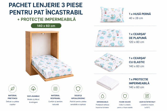 Pachet Set lenjerie 3 piese pătuț incastrabil ursuleți + protecție impermeabilă [2]