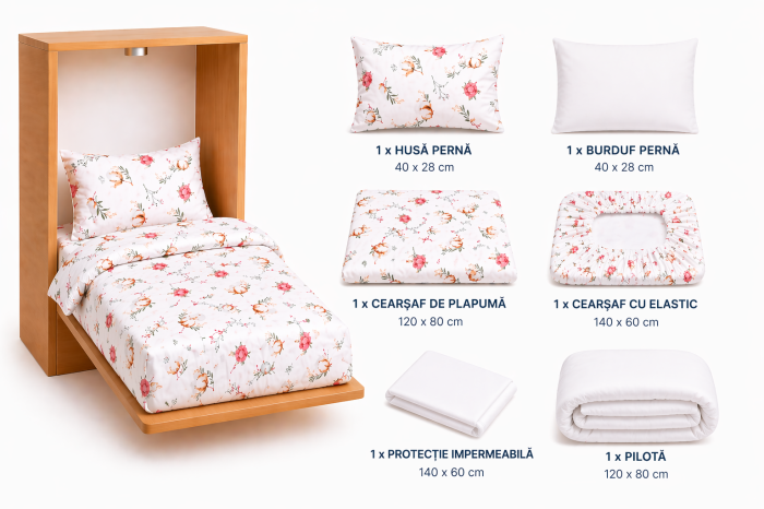 Pachet Set lenjerie 5 piese pătuț incastrabil flori de bumbac + protecție impermeabilă [2]