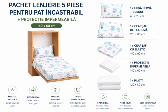 Pachet Set lenjerie 5 piese pătuț incastrabil ursuleți + protecție impermeabilă [2]