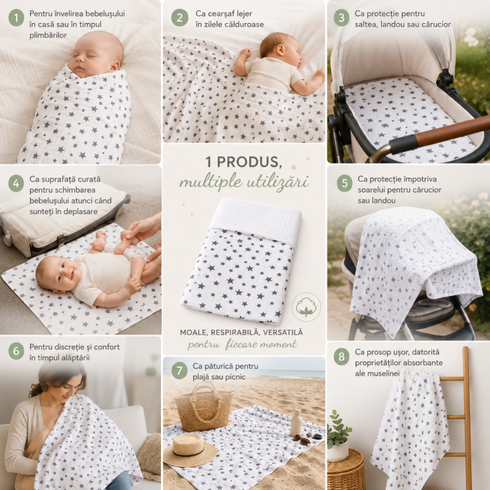 Paturica de vara cu muselina, bumbac 100%, bebeluși și copii, 0-3 ani, moale și răcoroasă, dimensiune 100x100 cm [5]