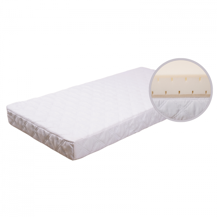 Saltea Superior Plus patut 120x60 cm [3]
