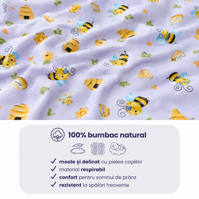 Set complet Lenjerie 5 piese pătuț stivuibil, bumbac 100%, model albinuțe cu aripioare bleu [6]