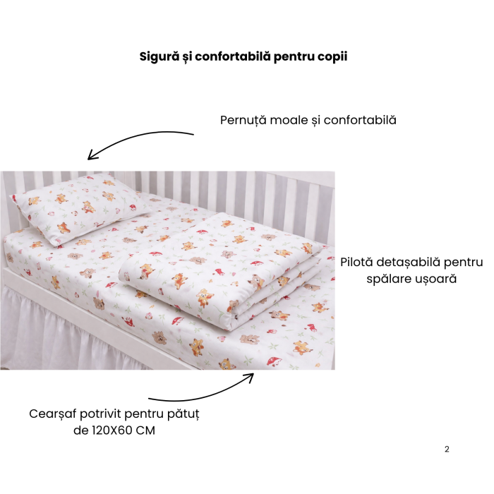 Lenjerie 5 piese pătuț creșă sau grădiniță, 120x60 cm, bumbac 100%, model Animăluțe și Ciupercuțe [2]