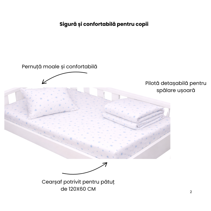 Lenjerie 5 piese pătuț creșă sau grădiniță, 120x60 cm, bumbac 100%, model Steluțe bleu [4]