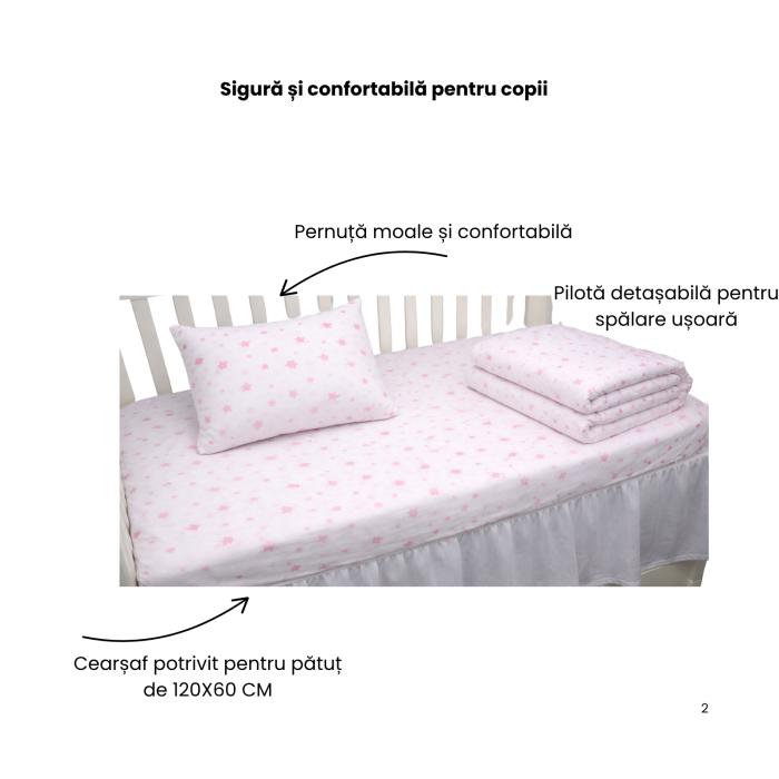 Set Lenjerie 5 piese pătuț creșă sau grădiniță, 120x60 cm, bumbac 100%, model Steluțe roz [4]