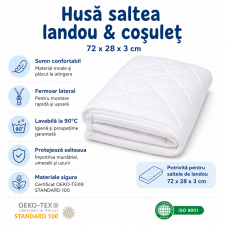Lenjerie Landou / Lenjerie Cosulet Bebe - Husă saltea landou, dimensiune 72x28x3 cm