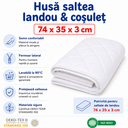 Lenjerie Landou / Lenjerie Cosulet Bebe - Husă saltea landou, dimensiune 74x35x3 cm