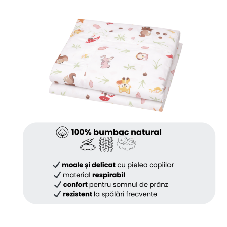 Lenjerie 2 piese pătuț incastrabil(140x60 cm) pentru grădiniță sau creșă, bumbac 100%, model Animăluțe și Ciuperci [3]