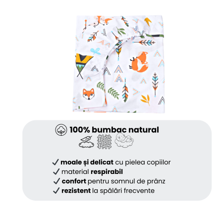 Lenjerie 2 piese pătuț stivuibil(133x58 cm) pentru grădiniță sau creșă, bumbac 100%, model Animăluțe [4]