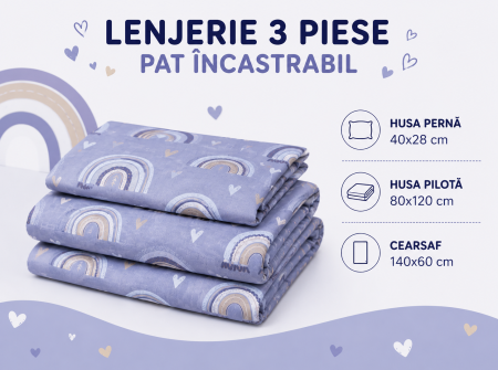 Lenjerie 3 piese patut incastrabil model curcubee blue [1]