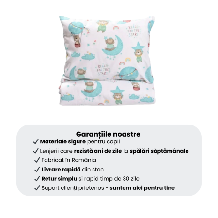 Lenjerie 5 piese pătuț creșă sau grădiniță, 120x60 cm, bumbac 100%, model Ursuleți în balon [3]