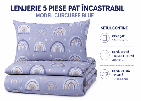 Lenjerie 5 piese patut incastrabil model curcubee blue [1]