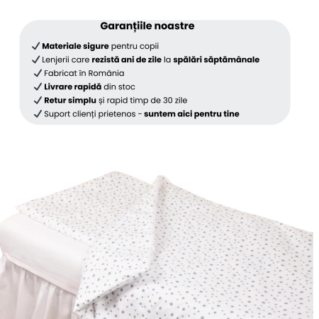 Lenjerie pat stivuibil grădiniță, 131x55x3 cm, 5 piese, set complet, bumbac 100%, confortabilă, multicolor, model Steluțe bleu [5]