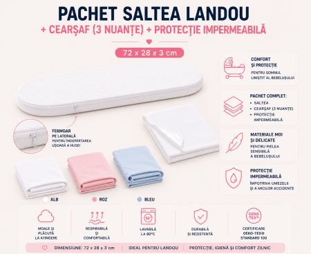 Lenjerie Landou / Lenjerie Cosulet Bebe - Pachet saltea landou + cearșaf + protecție impermeabilă 72x28x3 cm