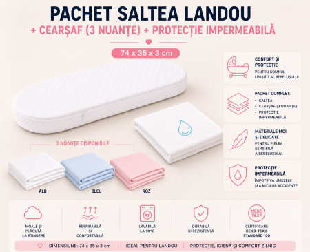 Lenjerie Landou / Lenjerie Cosulet Bebe - Pachet saltea landou + cearșaf + protecție impermeabilă 74x35x3 cm