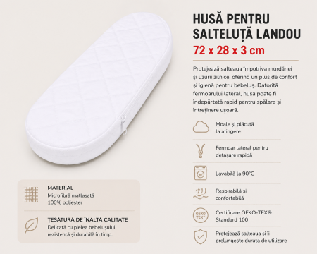 Pachet saltea landou + husă saltea 72x28x3 cm [2]