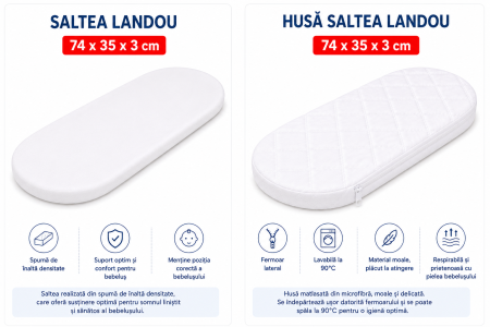 Lenjerie Landou / Lenjerie Cosulet Bebe - Pachet saltea landou + husă saltea 74x35x3 cm